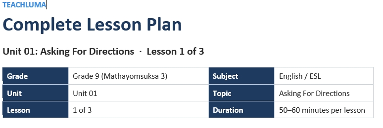 Asking for Directions Lesson 01 – Grade 9 ESL Lesson Plan