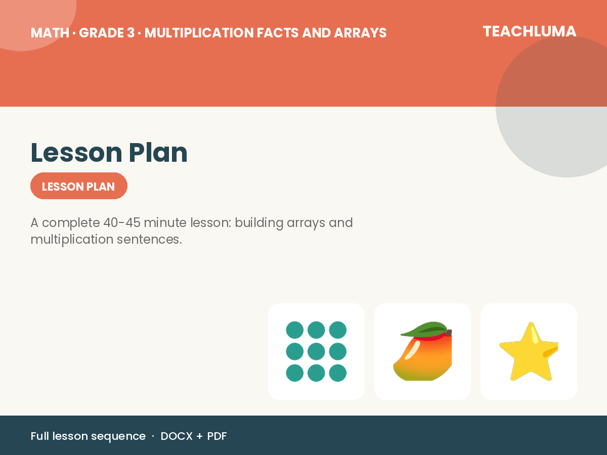 Grade 3 Multiplication Facts and Arrays Lesson Plan