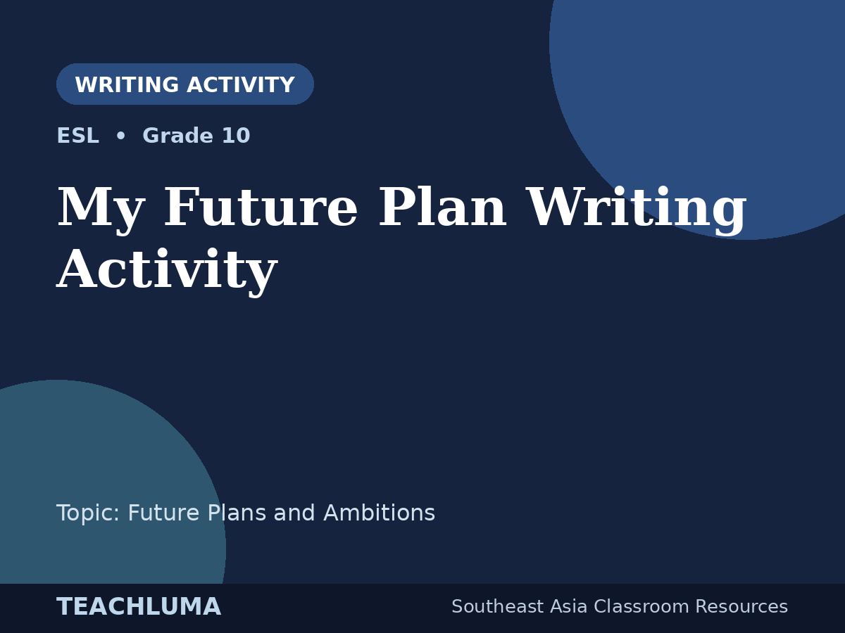 Grade 10 My Future Plan Writing Activity