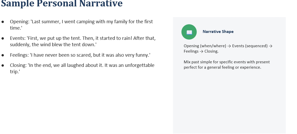 Personal Experiences, PowerPoint