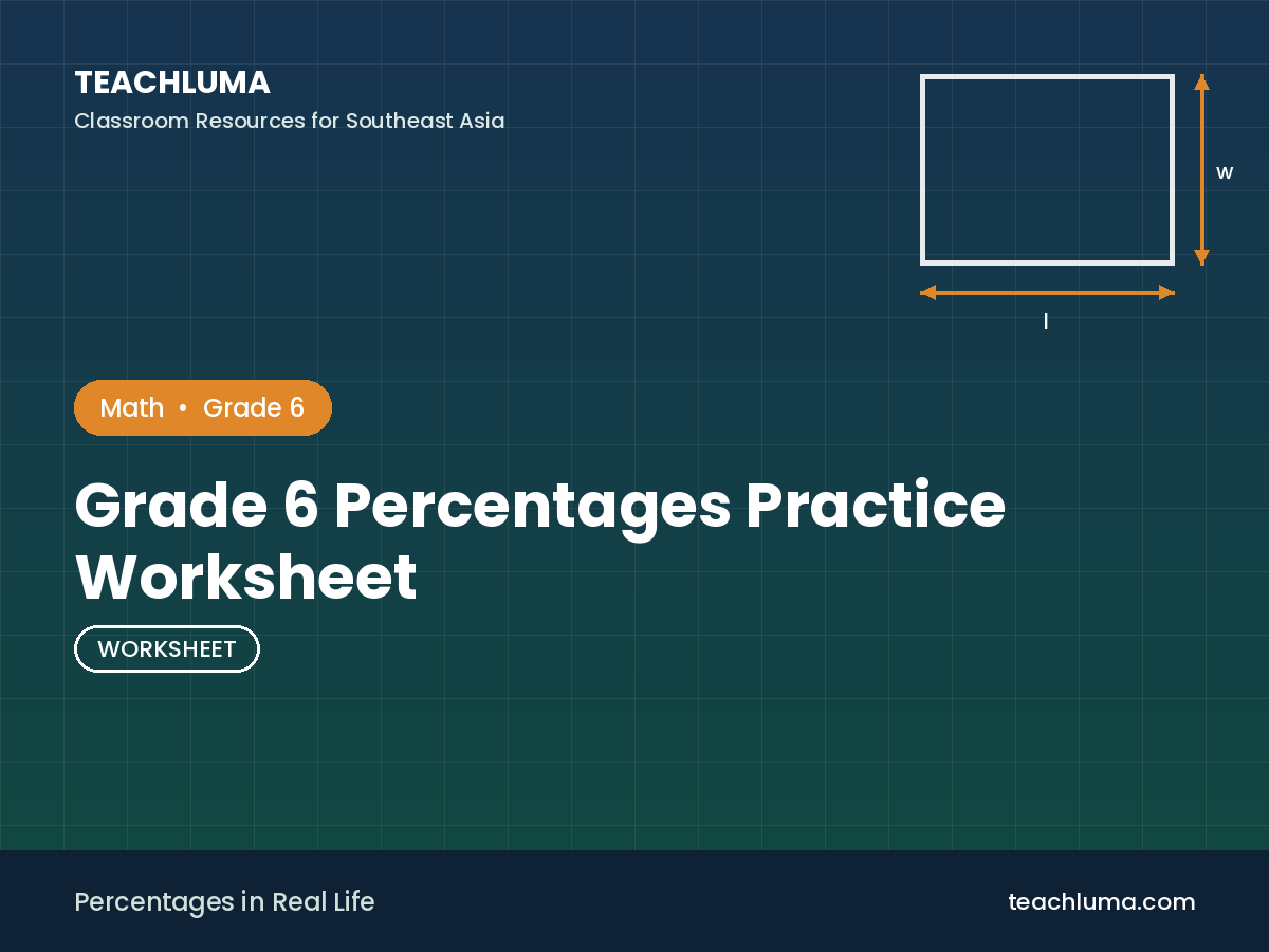 Grade 6 Percentages Practice Worksheet: Converting and Finding Percentages