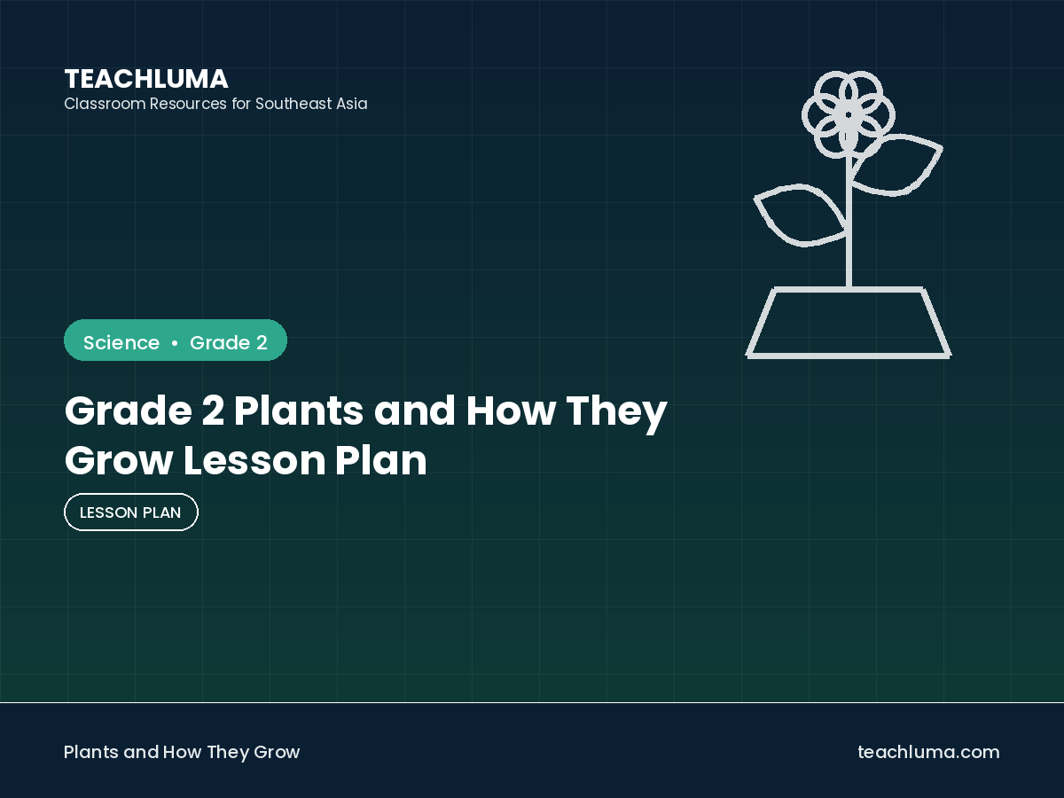 Grade 2 Plants and How They Grow Lesson Plan