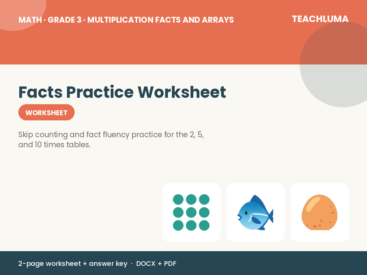 Grade 3 Multiplication Facts Practice Worksheet