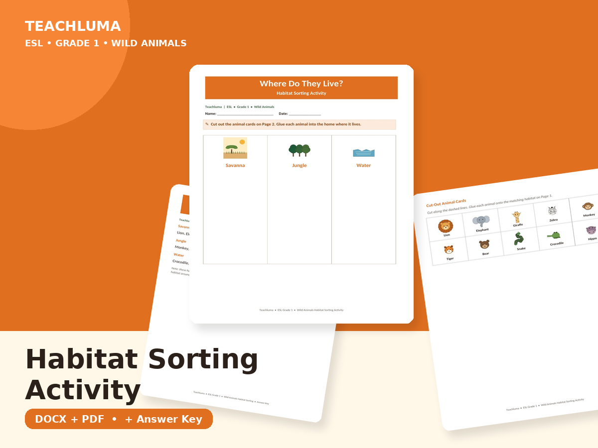 Where Do They Live? — Habitat Sorting Activity