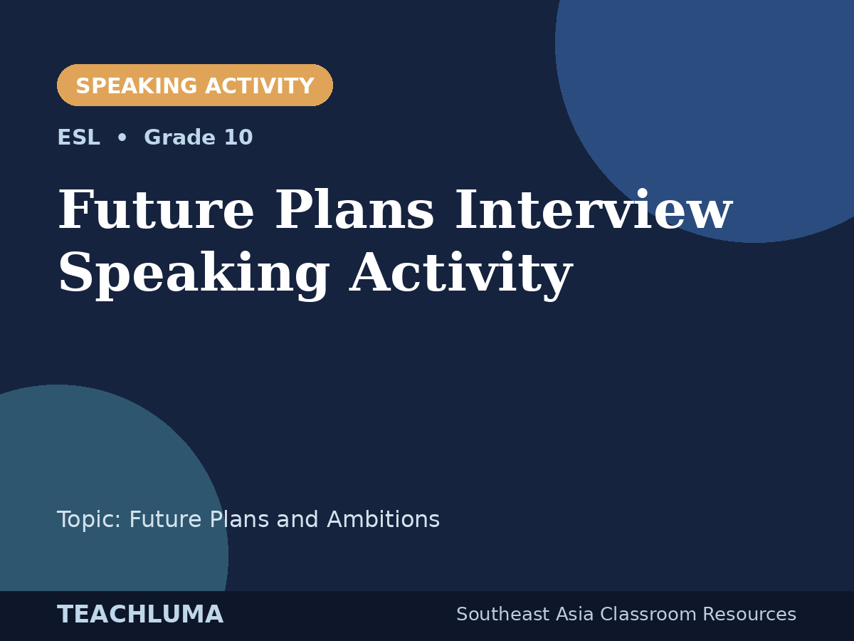 Grade 10 Future Plans Interview Speaking Activity