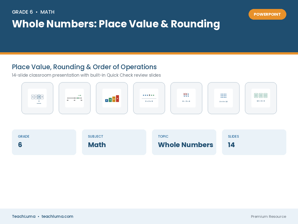 Grade 6 Math PowerPoint: Whole Numbers — Place Value, Rounding & Order of Operations