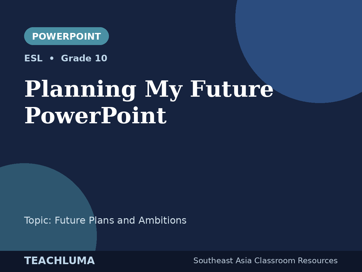 Planning My Future: Grade 10 Future Plans and Ambitions PowerPoint
