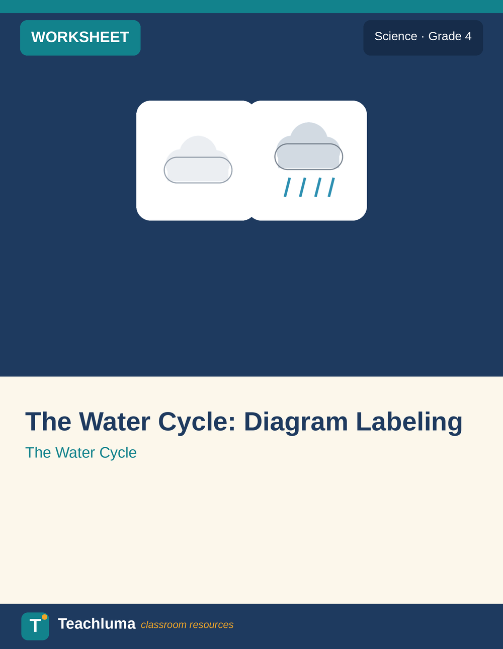 Grade 4 The Water Cycle Diagram Labeling Worksheet