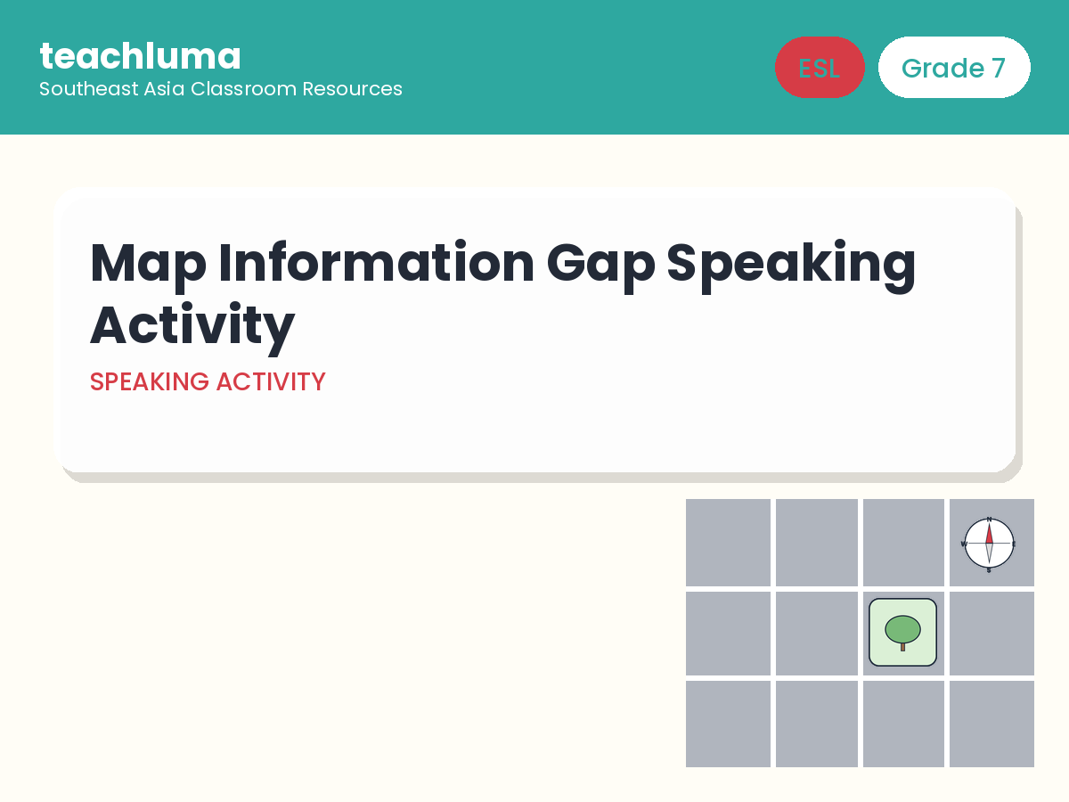 Grade 7 ESL Speaking Activity: Map Information Gap — Asking for Directions