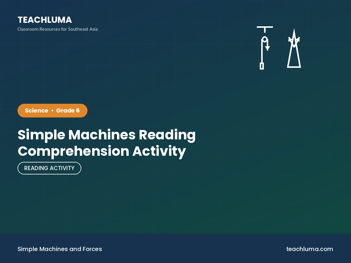 Grade 6 Simple Machines Reading Comprehension Activity