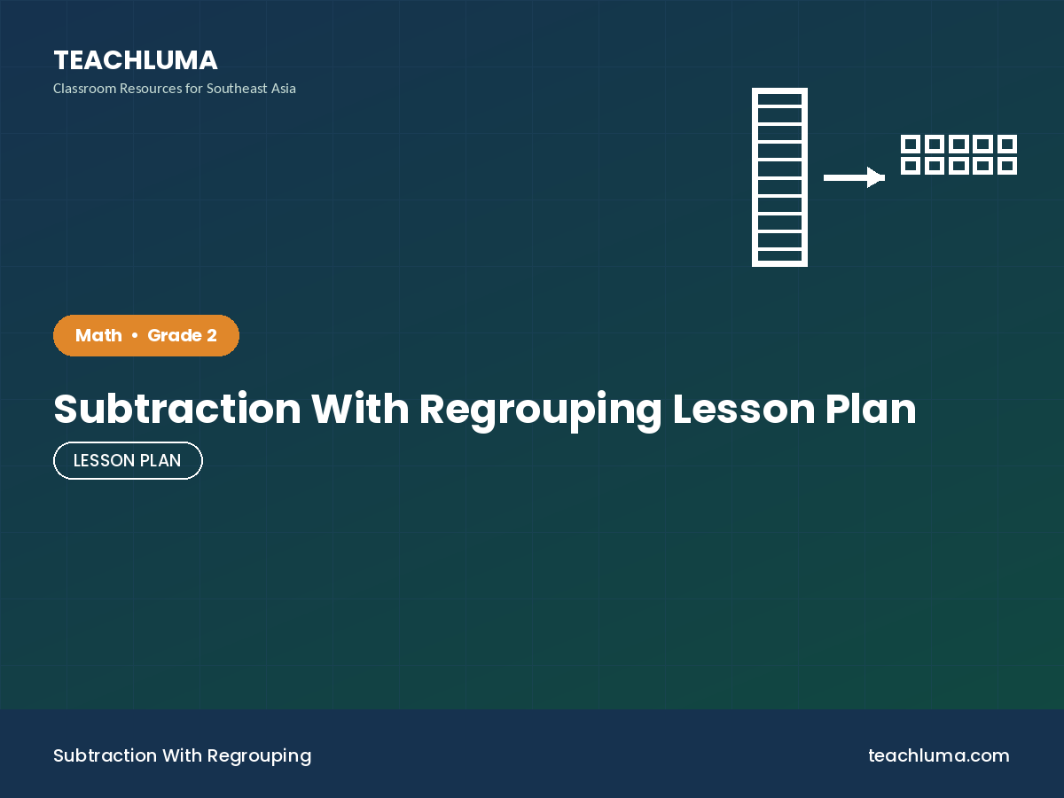 Grade 2 Subtraction With Regrouping Lesson Plan