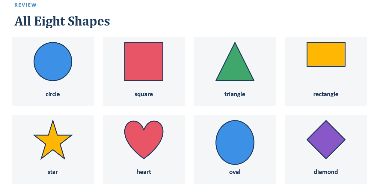 Shapes All Around Us