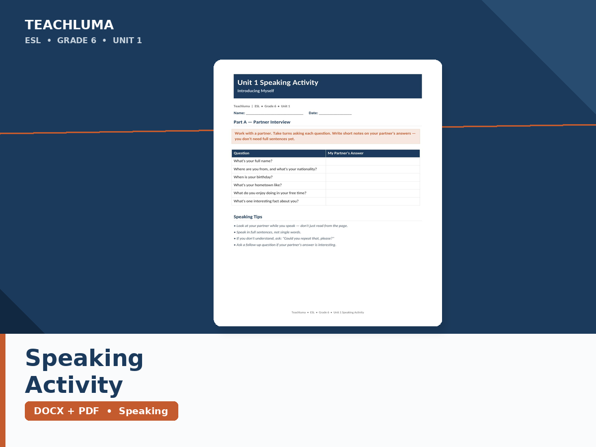 Unit 1 Speaking Activity — Introducing Myself