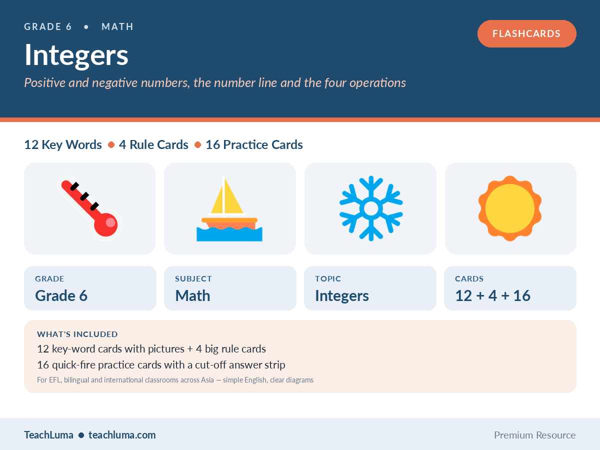 Grade 6 Math Flashcards: Integers — Key Words, Rule Cards and Practice Cards