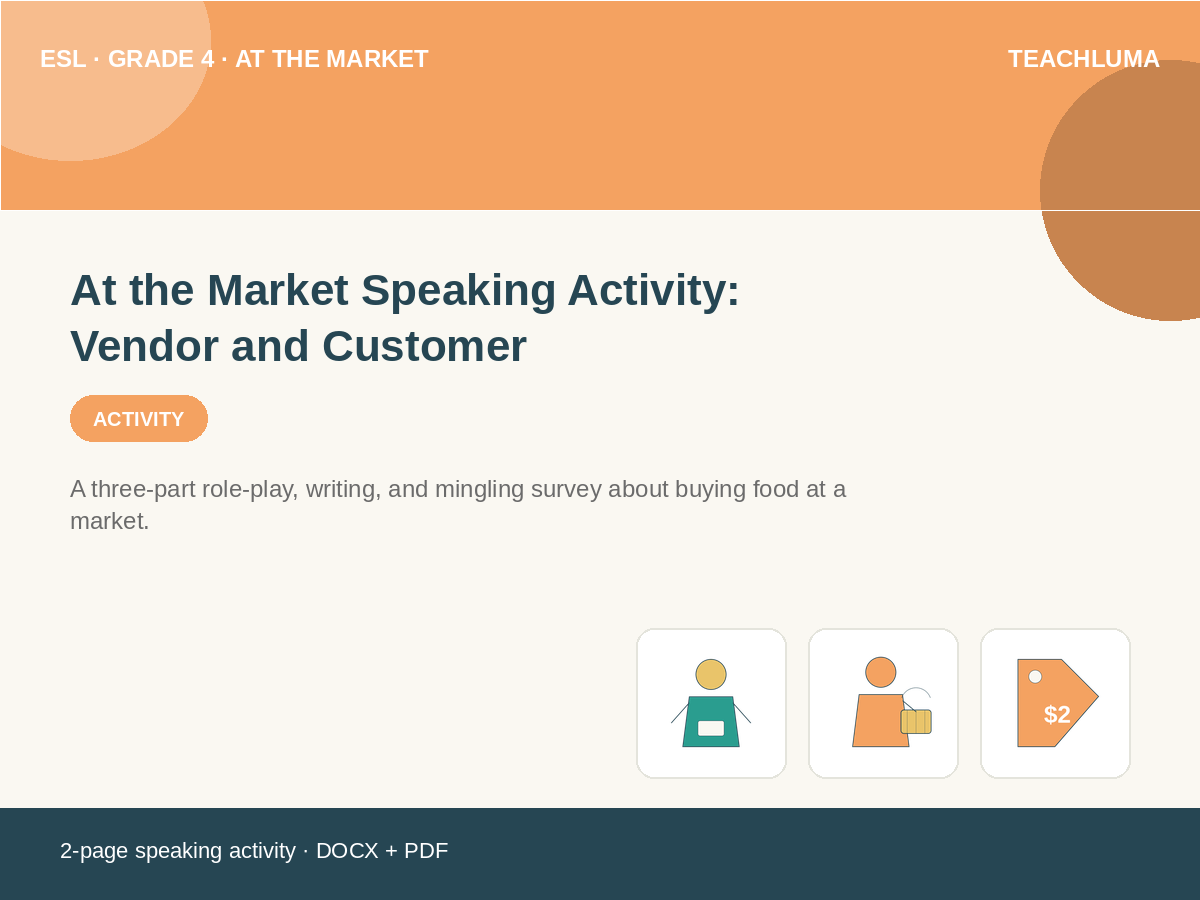 Grade 4 At the Market Speaking Activity: Vendor and Customer