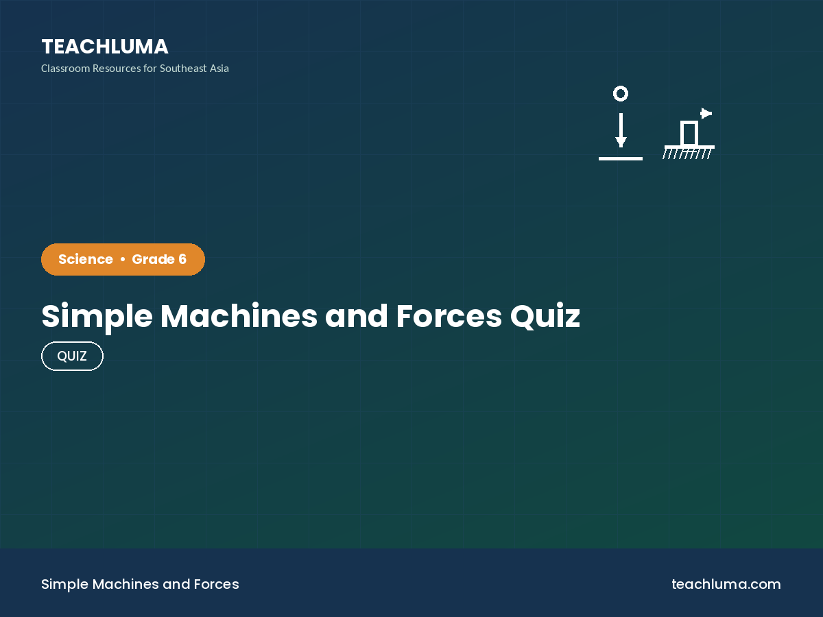 Grade 6 Simple Machines and Forces Quiz
