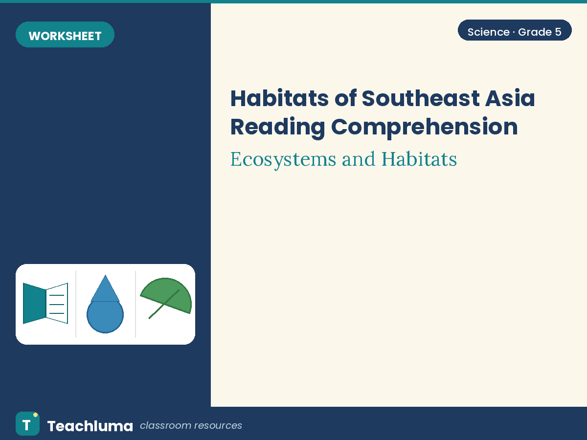 Grade 5 Habitats of Southeast Asia Reading Comprehension Worksheet