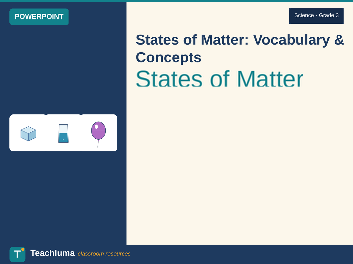 Grade 3 States of Matter Vocabulary and Concepts PowerPoint