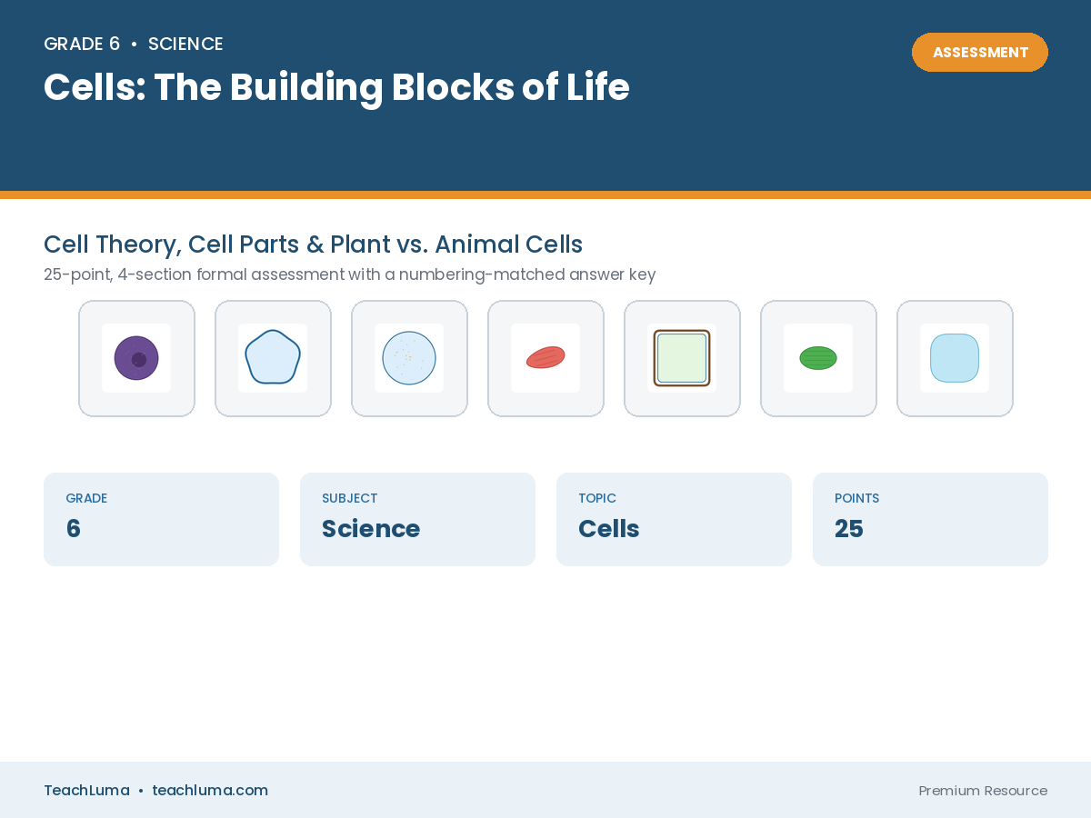 Grade 6 Science Assessment: Cells — The Building Blocks of Life