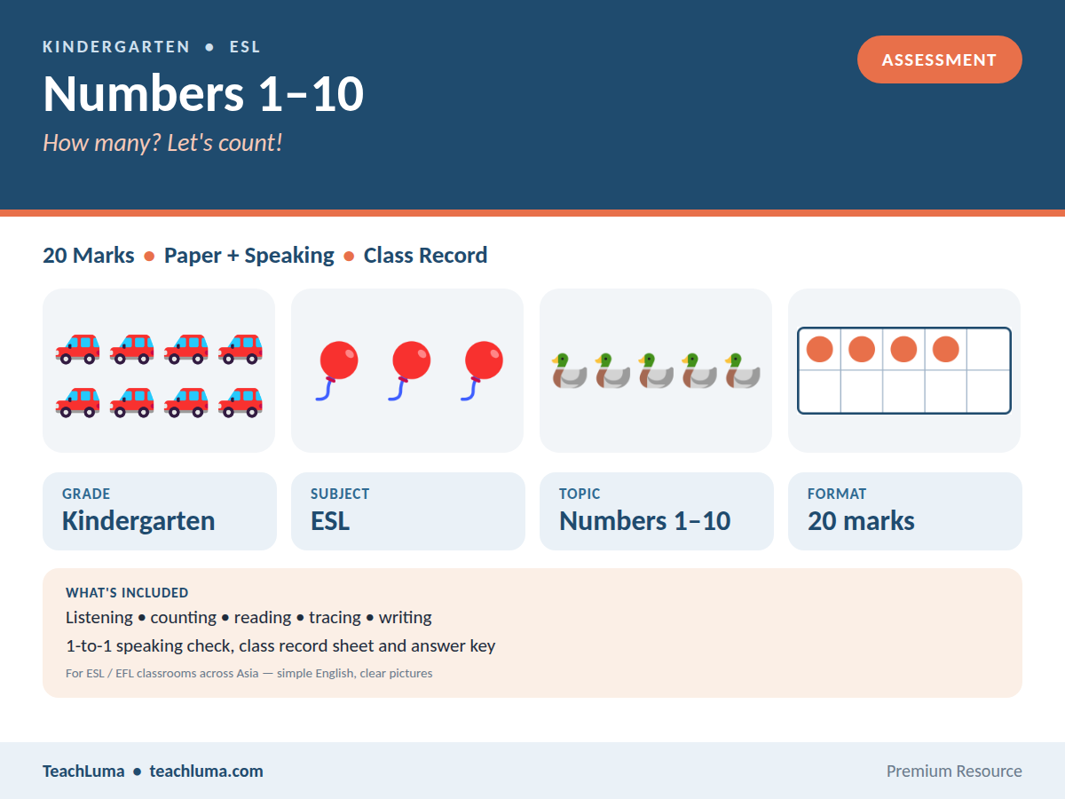 Kindergarten ESL Test: Numbers 1–10 — Paper and Speaking Check (20 Marks)
