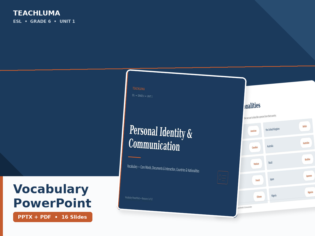 Unit 1 Vocabulary PowerPoint — Personal Identity & Communication